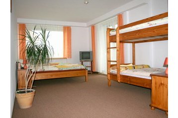 Poola Penzión Nowy Targ, Eksterjöör